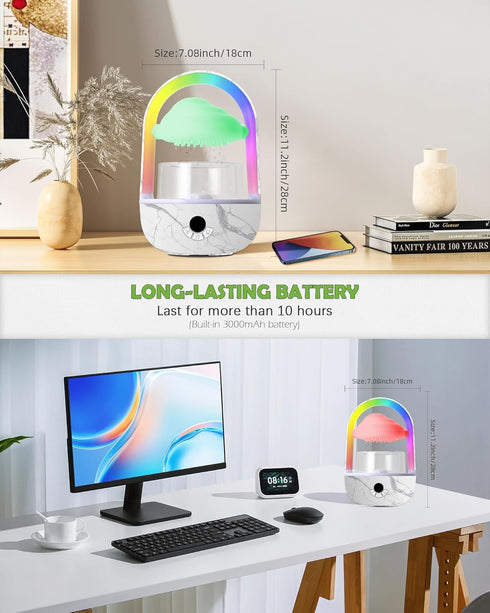 Weljoy Aromatherapy Essential Oil Diffuser Rainbow Rain Cloud Micro Humidifier Water Drip Mushroom Diffuser