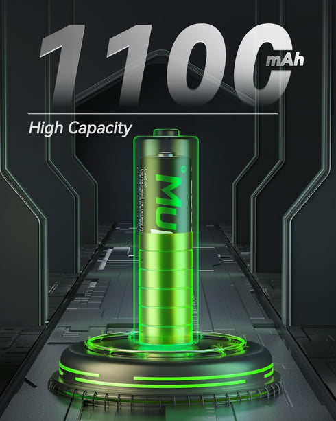 Rechargeable AAA Batteries (12 Counts), Ni-MH AAA 1100mAh Pre-Charged, Long-Lasting Triple A Batteries with Protection Box