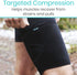 Vive Compression Sleeve Brace for Thigh & Hamstring, 2 Pack, Black - Pain Relief Support Wrap for Sciatica, Hip Flexor,