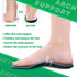Arch Support Insoles for Women & Men, Orthotic Shoe Inserts for Flat Feet, Plantar Fasciitis, Foot Pain (13-13.5