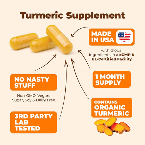 Turmeric Curcumin with Black Pepper Extract & Organic Turmeric, 60 Curcuma Capsules for Joint Support