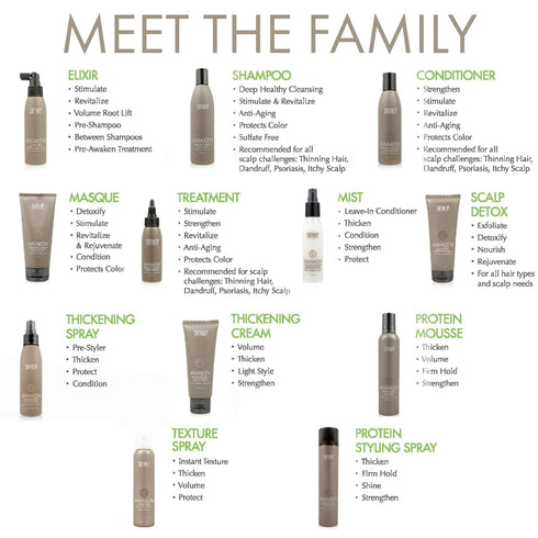 SURFACE Hair Awaken Mist Leave-In Conditioner and Detangler, 4 Fl Oz, Thicken, Condition and Protect