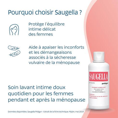 Saugella 500ml Poligyn