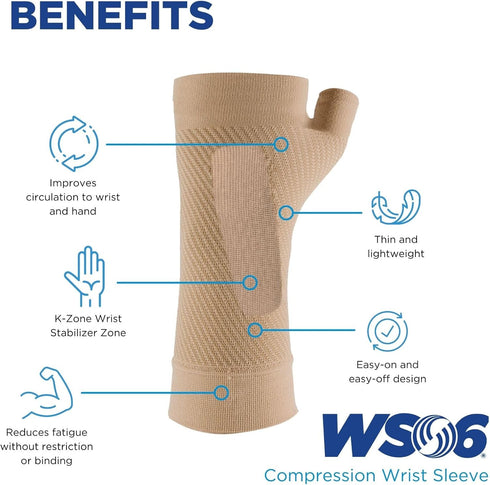 WS6 OrthoSleeve Compression Wrist Sleeve/Carpal Tunnel Wrist Brace, Supports Pain and Strain and Fatigue