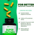 Super Enzymes Supplement - Digestive Enzymes with Prebiotics and Probiotics for Gut Health, 120 Capsules for Women and