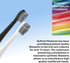 Flossing Toothbrush Head Replacement, 3 Count, Sonic Tooth Brushes and Water Flosser Combo, Compact Size