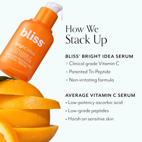Bliss Bright Idea Vitamin C + Tri-Peptide Collagen Serum - Brightening Face Skincare, Anti-Aging, 1 Fl Oz