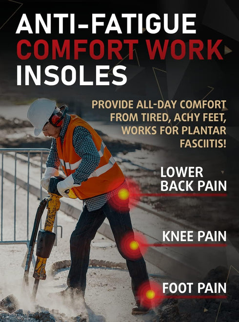 2 Pairs of Work Pro Comfort Insoles for Foot Pain Relief, Cushioning and Shock Absorption, Non-Slip Anti Fatigue