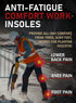 2 Pairs of Work Pro Comfort Insoles for Foot Pain Relief, Cushioning and Shock Absorption, Non-Slip Anti Fatigue