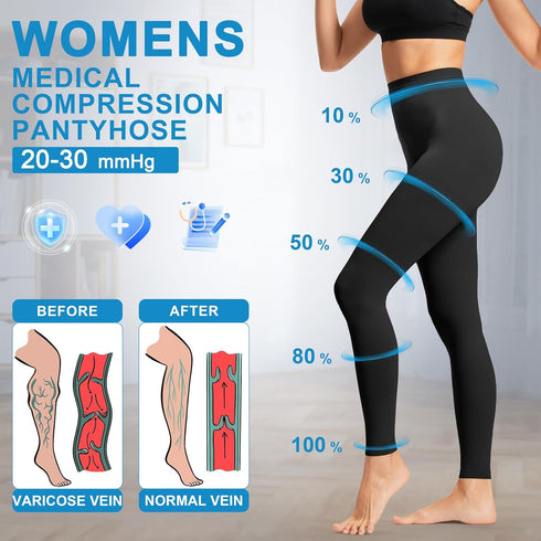Tinojye Men,20-30 mmhg Medical Compression Pantyhose for Women & Waist High Compression Stockings,Footless Graduated
