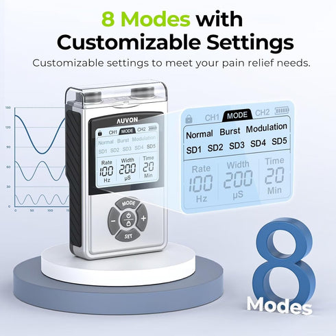 AUVON Rechargeable Digital TENS Unit Muscle Stimulator, 600 mAh Battery, 8 Customizable Modes for Pain Relief