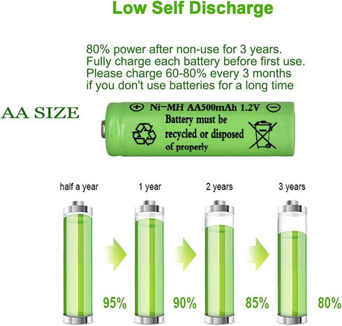 16 Packs AA 500mAh Rechargeable Solar Lights Batteries, 1.2V Ni-MH Double A Battery for Outdoor String Pathway Lights