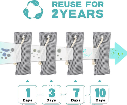 Nature Fresh Air Purifier Bags, Activated Charcoal, Moisture Absorber, Odor Eliminator for Home, Pet, Closet