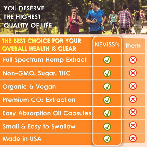 2 Pack Hemp Oil Capsules with Turmeric - Organic Hemp Seed Oil Pills with Turmeric Curcumin, Vegan Omega 3 & 6