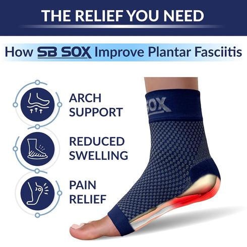 SB SOX Plantar Fasciitis Relief Socks, Ankle Brace Compression Sleeve, Arch Support for Foot Pain, Navy, Small