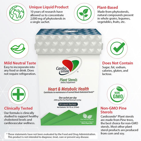 2000mg Plant Sterols with 1400mg beta-Sitosterol - Supports Healthy Cholesterol Levels, 30 Day Supply in Liquid Packets