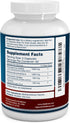 Glucosamine Chondroitin, MSM & Turmeric Dietary Supplement - 248 Capsules