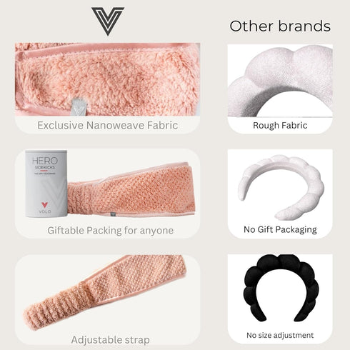 VOLO Cloud Pink Spa Headband for Women, Ultra-Soft Microfiber Hair Band for Makeup, Skincare, Shower, Fits All Sizes