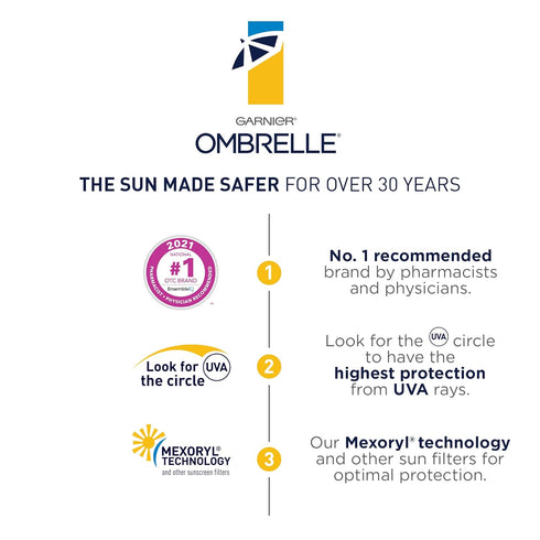 Ombrelle Complete Sensitive Advanced SPF 60, 200 mL
