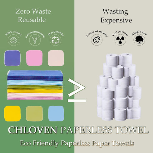 Reusable Paperless Towels, Washable 100% Cotton Cloth - 30 Pack 10'' X 10'' Eco Friendly Paper Towels