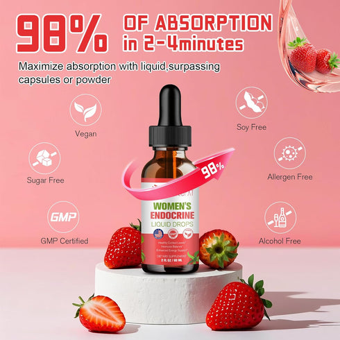 Migcopat Women Endocrine Superfood Supplement Liquid Drops, Supports Healthy Cortisol Levels, Hormonal Balance, Gut