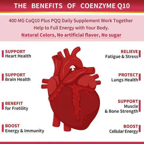 CoQ10 400mg Softgels with PQQ, BioPerine & Omega-3 - High-Absorption Antioxidant for Heart & Energy Production, 120