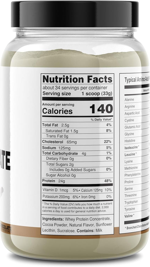 100% Whey Protein Concentrate, It's Just! Premium WPC-80, Natural Cocoa Powder, 2.5 Pound, Chocolate, Made in USA