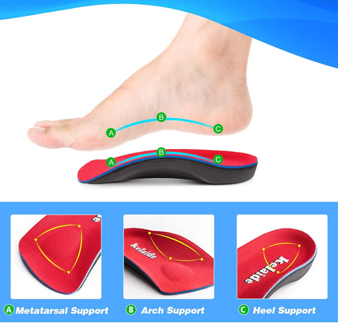 Kelaide 3/4 Orthotic Inserts for Plantar Fasciitis – Neutral Arch Support Insoles for Flat Feet and Heel Pain Relief