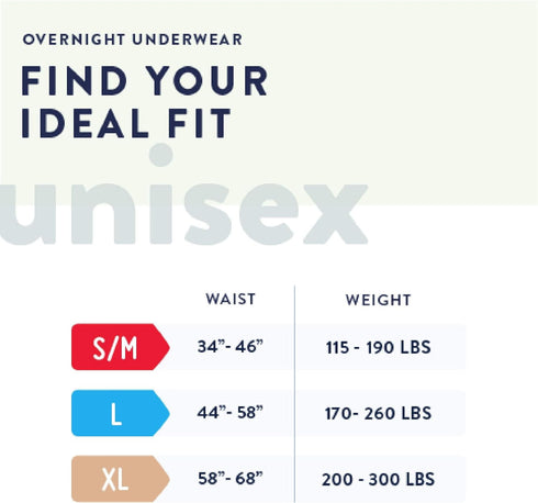 PVX-513, 56 Prevail Disposable Underwear Pull On with Tear Away Seams Large, Overnight, Ct