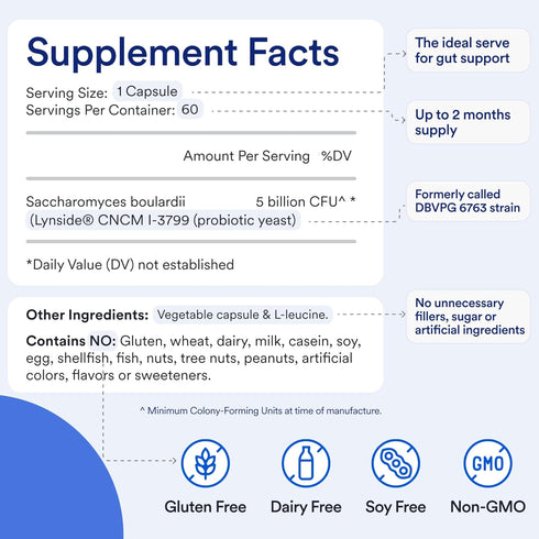 Essential Stacks Saccharomyces Boulardii Probiotics (Non-GMO & Gluten Free) - 5 Billion CFUs (60 Capsules)