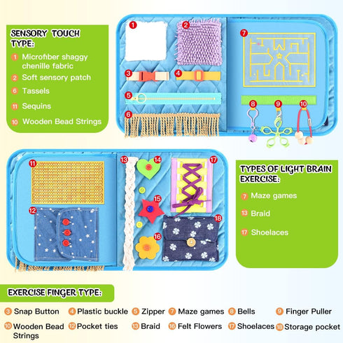 SOFWO Blanket.(11.4 20.3 Fidget Blanket for Adults with Dementia,Alzheimers Dementia Activities Products for Elderly