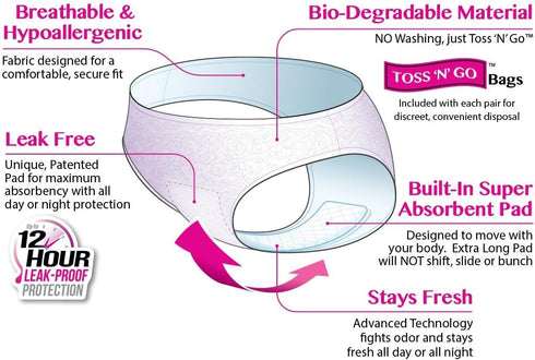 PantiePads 3 Count Period Underwear Disposable Period Panties for Women and Teen Girls, Menstrual Brief with Super