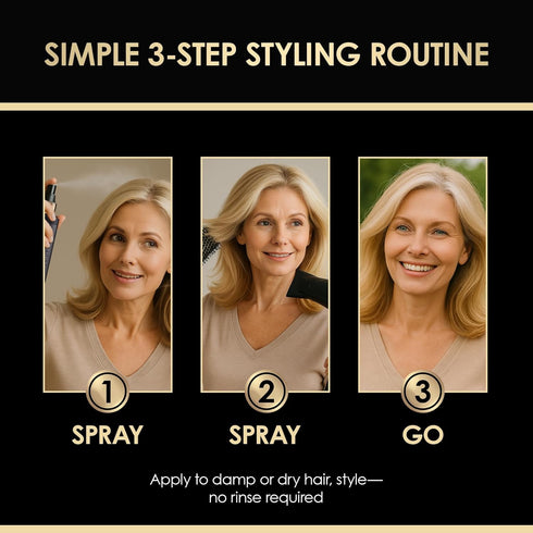 Instant Hair Thickening Spray for Women & Men, Sulphate-Free, Caffeine & Keratin Infused, 3.4 fl.oz