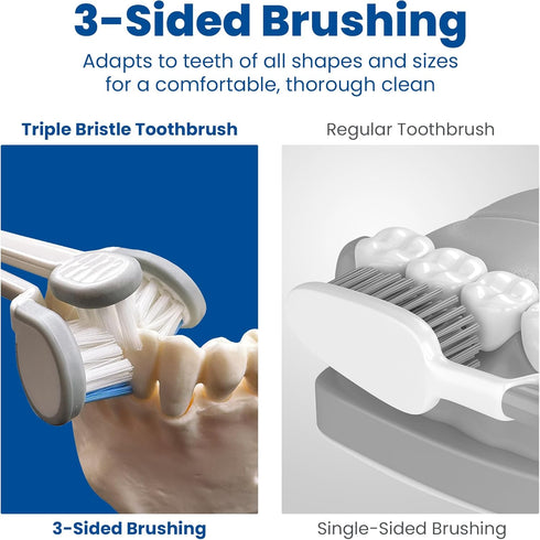 Triple Bristle Kids Sonic Toothbrush | 2 Pack Replacement Head Refill | Dentist Created & Approved for Safe Brushing