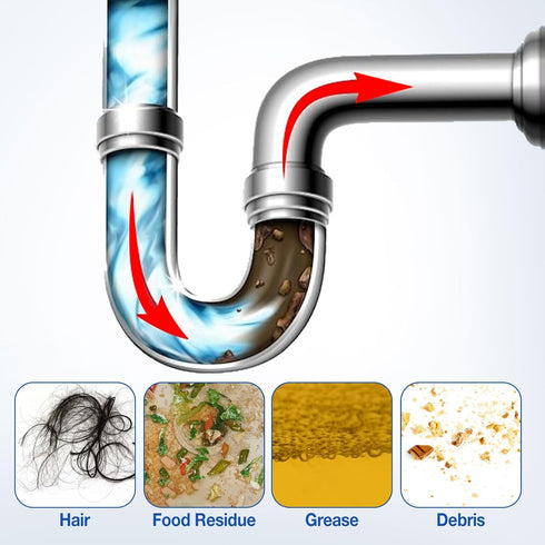 Maintenance4 pack Sink and Drain Cleaner Powder: All-Purpose Pipe Opener for Kitchen Bathroom Pipes and Floor Drains