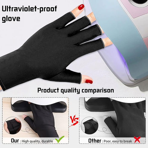 Pimoys UV Gloves for Gel Manicures, Fingerless UV Light Gloves for Gel Nails, UV Protection Manicure Gloves