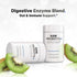 Codeage Raw Probiotic+ Supplement - 100 Billion CFU - 30 Capsules - 34 Strains with Digestive Enzymes & Raw Prebiotics