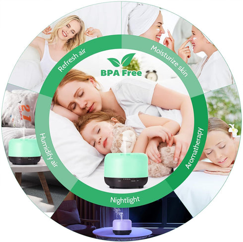 RENWERDiffuser 500ml: Oil Diffuser Aromatherapy Humidifier Ultrasonic Essential Oils Diffusers for Small & Large Room