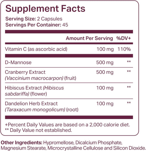 Trigg 90 Urinary Tract Health Supplement for Women- Cranberry Extract, D-Mannose Treatment- UTI Prevention, Promote
