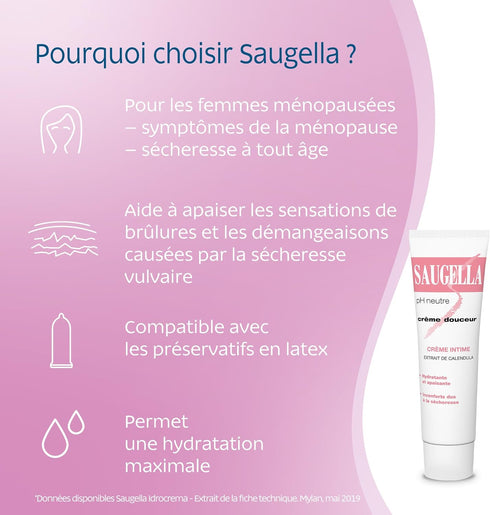 Saugella 30ml Gentle Cream