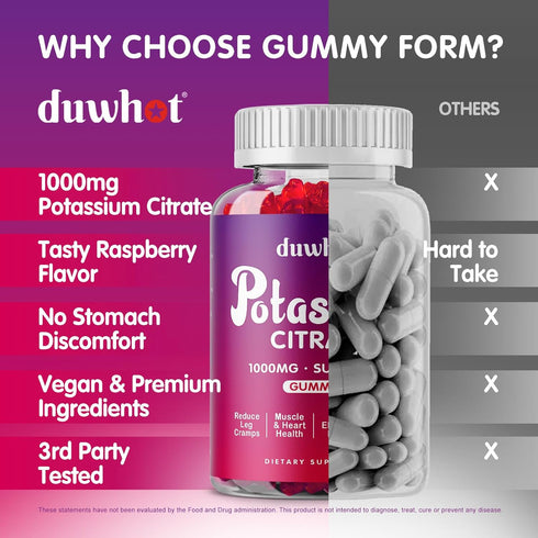 Potassium Citrate 1000mg Gummies - Potassium Supplement for Adults, Support Leg Cramps & Muscle Health, 60 Chewables