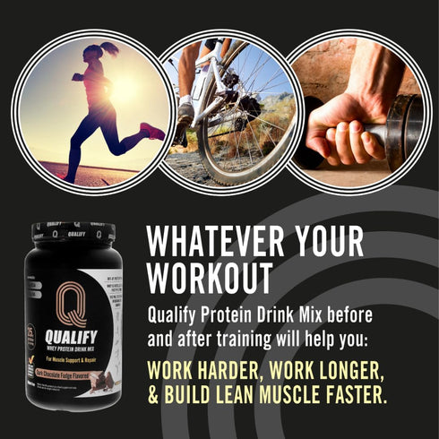 Dark Chocolate Whey Protein Powder Shake, Post Workout Recovery Drink, Gluten Free, 24g Protein, 1.65lb