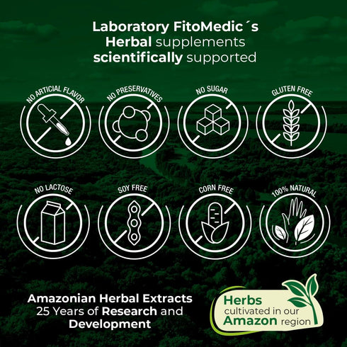 FITO MEDIC'S Lab Boron Supplement, 10 mg, 240 Servings, Ultra High Absorption for Men and Women