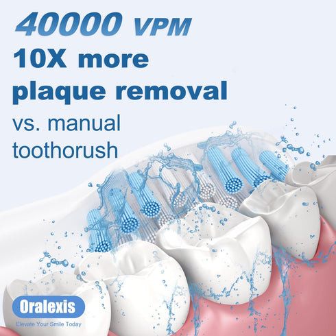 Electric Toothbrush for Adults and Kids, Blue, with 8 Brush Heads, Tongue Scraper, 40000 VPM Deep Clean, 120 Days Charge