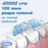 Electric Toothbrush for Adults and Kids, Blue, with 8 Brush Heads, Tongue Scraper, 40000 VPM Deep Clean, 120 Days Charge