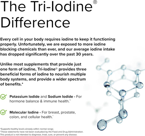 Terry Naturally Tri-Iodine 3mg, 90 Capsules, Supports Cellular Defense & Hormone Balance, Non-GMO