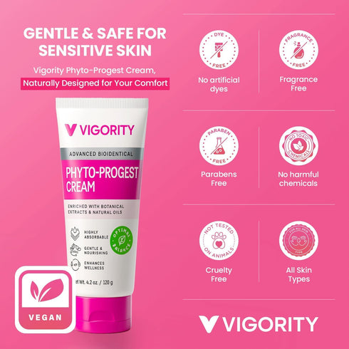 Set Vigority Women's Botanical Care Duo - Estro-Pro & Phyto-Pro Cream for Midlife Skin Comfort, Hydration & Daily