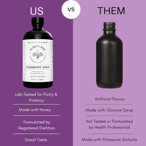Elderberry Syrup Shots - Immune Support Supplement for Kids & Adults, Made with Honey & Elderberries
