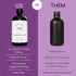 Elderberry Syrup Shots - Immune Support Supplement for Kids & Adults, Made with Honey & Elderberries