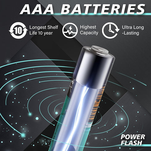 AAA Batteries 12 Pack with Fresh Date-Triple A Long-Lasting Alkaline High-Performance Battery,1.5 Volt,10-Year Shelf Life,Power Will not Leak,Dependable Power for Your Devices